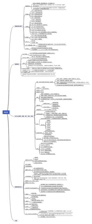 MySQL