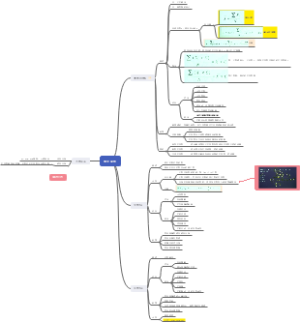《统计》第三章：集中量数