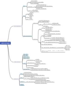 普通心理学第二章：心理和行为的生物基础