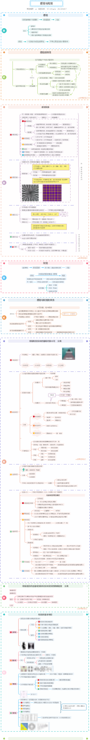 教资考点——感觉与知觉
