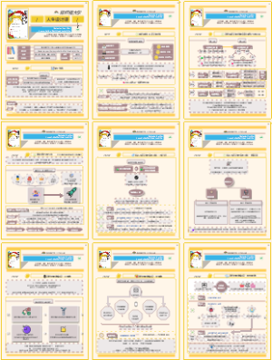 《斯坦福大学的人生设计课》听书笔记