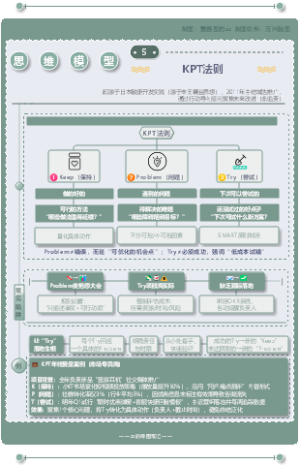 思维模型年终用法5-KPT法则