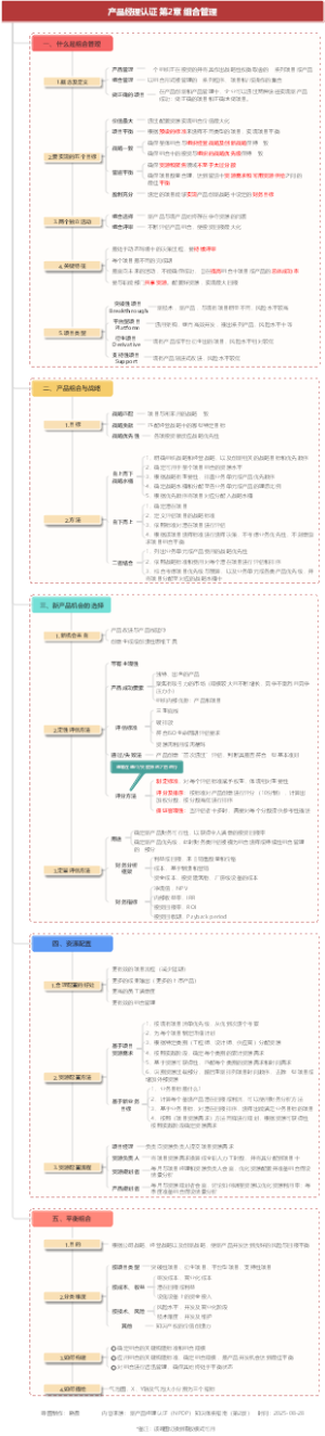 产品经理认证 第2章 组合管理