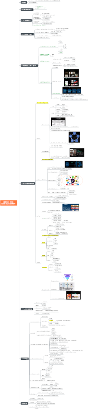 超级个体（时代）如何把自己打造成品牌？