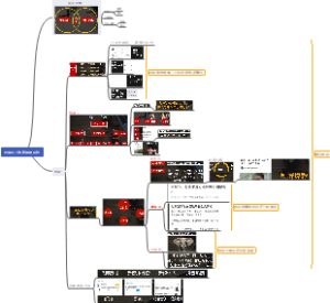 价值百万的新媒体写作