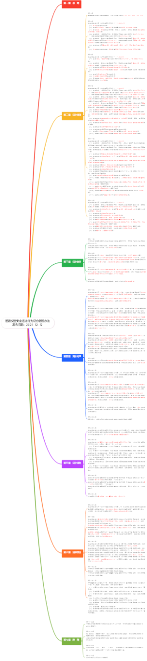 道路交通安全违法行为记分管理办法