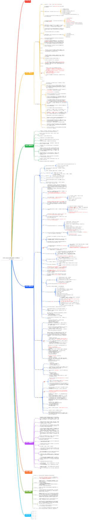 中华人民共和国道路交通安全法实施条例（2017修订）