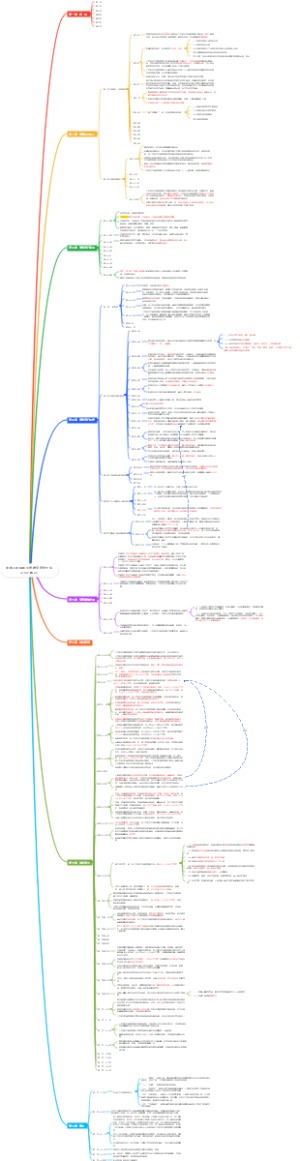 中华人民共和国道路交通安全法（2021修正）