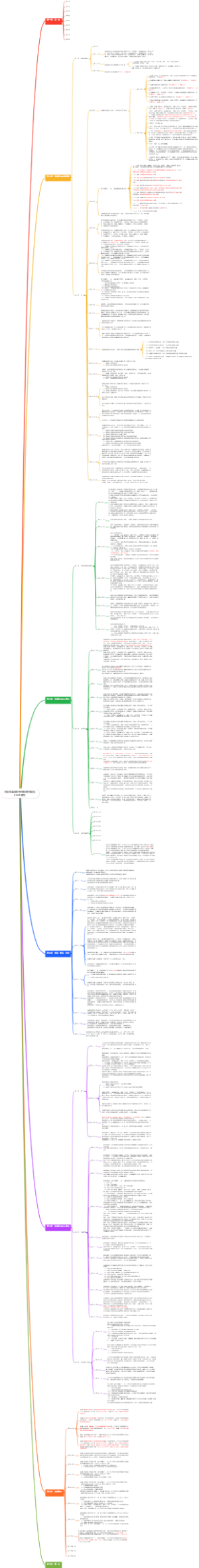 机动车驾驶证申领和使用规定（2024修改）