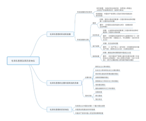 第一章：毛泽东思想及其历史地位