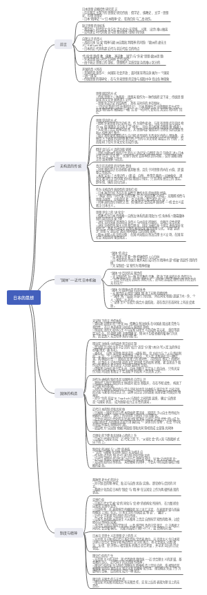 《日本的思想》读书笔记