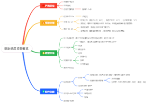 掼友组局项目概览