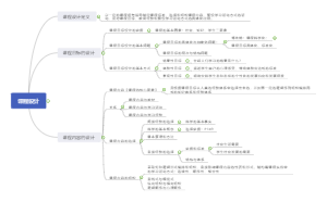 教育学第6章课程设计