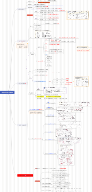 7B09 不等式及不等式组