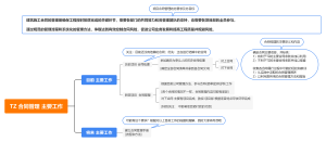 合同管理 主要工作