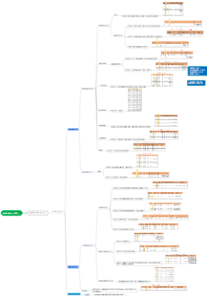 2023.2.9_backup_23227a