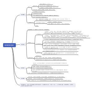 细胞的基本结构