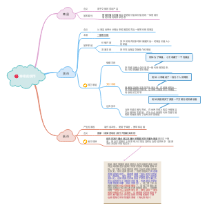 第一课神奇的货币 高中政治（必修一）