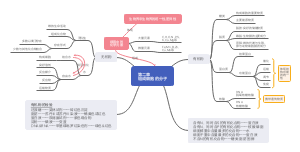 生物必修一第二章：组成细胞的分子