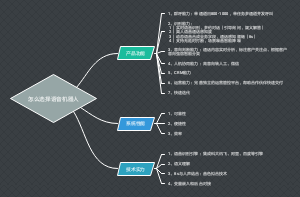 怎么选择语音机器人