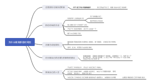为什么精英都是时间控