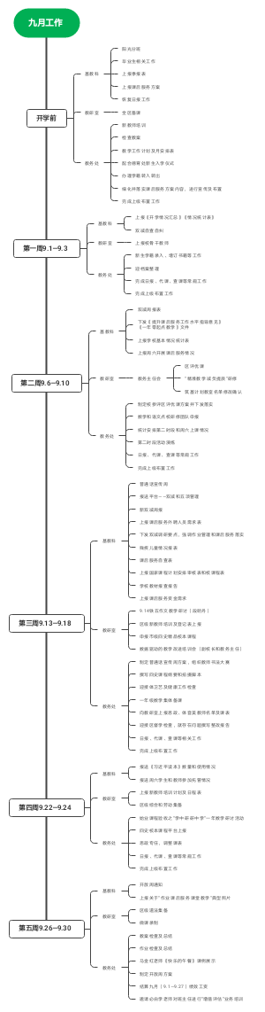 九月工作安排
