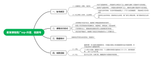 教育课程推广sop-抖音、视频号