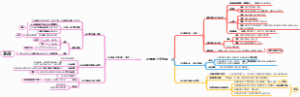 北魏孝文帝改革