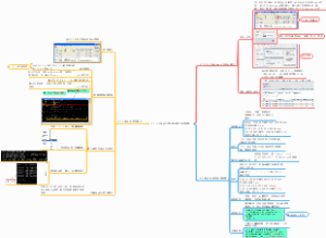 吉林大学《互联网数据库程序设计》3.1-3.2MySQL管理工具与语法规则