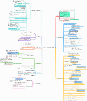 吉林大学《互联网数据库程序设计》4.4-4.5MySQL表达式与增加数据记录