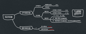 物理 传送带问题