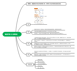 每日学悟《人生算法》