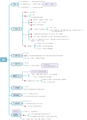 公考常识：党史回顾