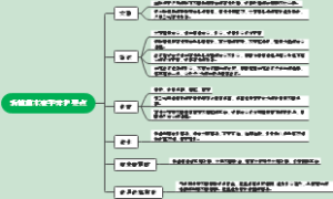 新植苗木春季养护要点