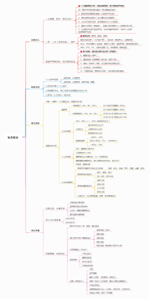 公司经营法税风险