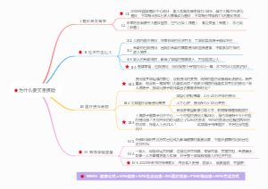 为什么要购买重大疾病保险