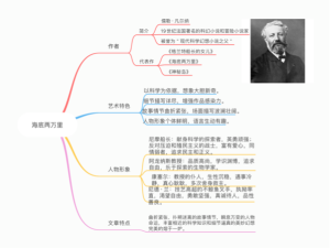《海底两万里》读书笔记