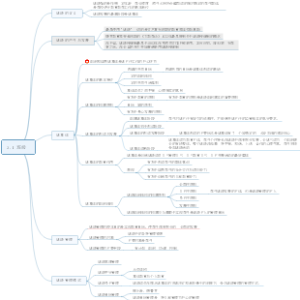 3.1 班级