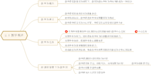 2.1 教学概述