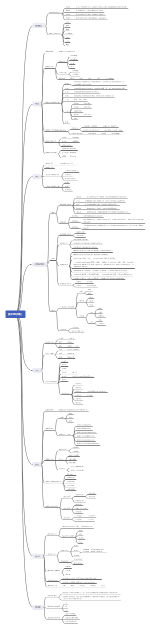 第四章 美术基础理论