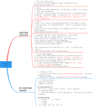 25-施工进度管理