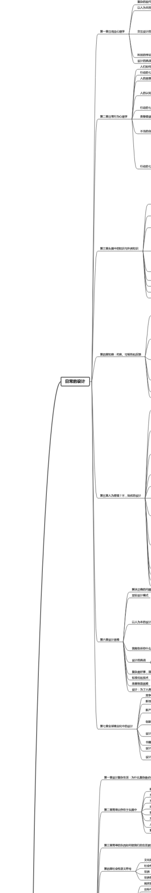 《设计心理学》读书笔记