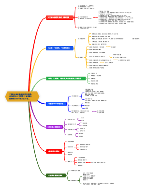 二楼30股招商(1)