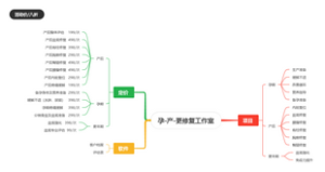 减龄减脂工作室
