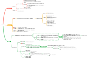 地铁列车接地系统