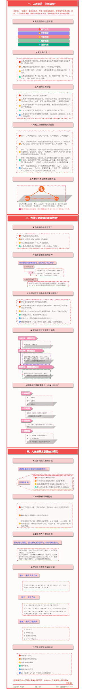 如何提高团队人效？