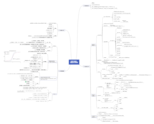 Python进阶：数据分析及检测