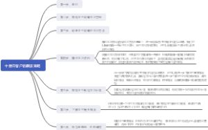 中意向客户的跟进策略