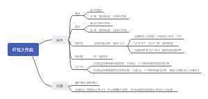 红包大作战