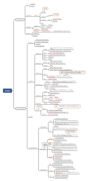 组织胚胎学第一、二章